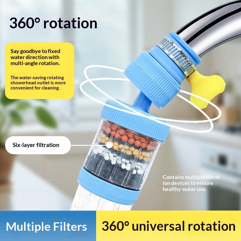 Kitchen Appliances Bundle - 蛇口用浄水器 360度回転式汎用防滴浄水器 キッチンシンクスプレーヤーエクステンダー 節水タップアクセサリー