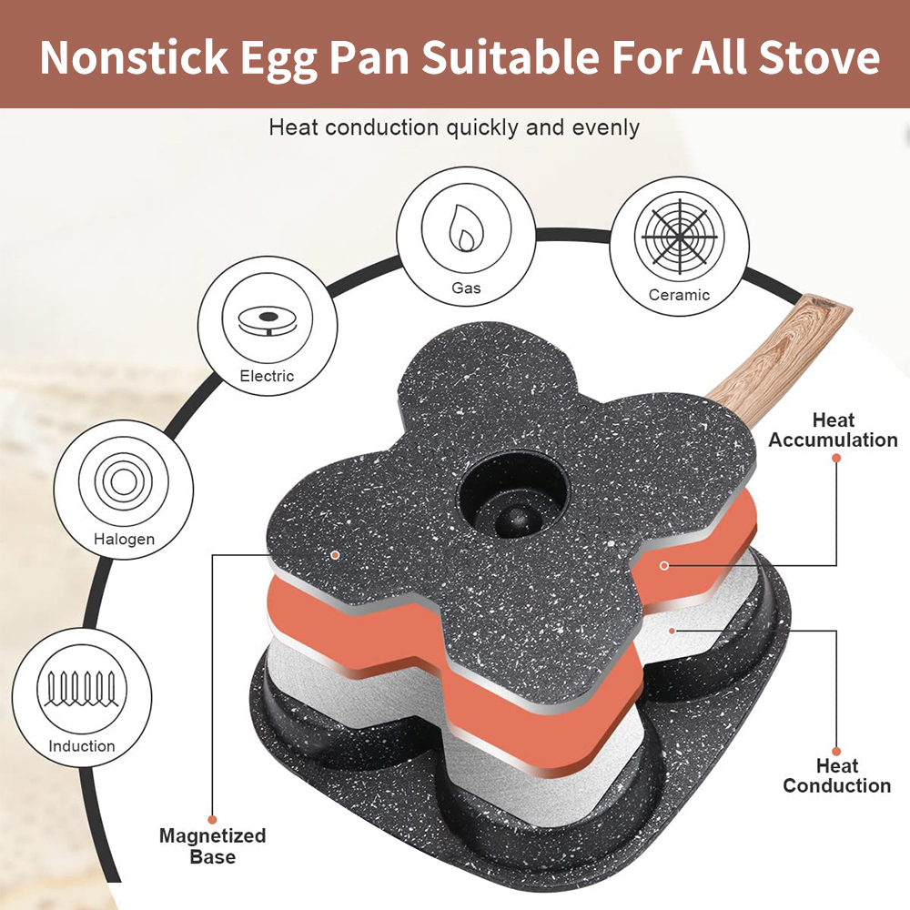 ノンスティック4カップエッグフライパン（フリップ式蓋付き）、 - Electric Griddle Pancake のレビューと価格