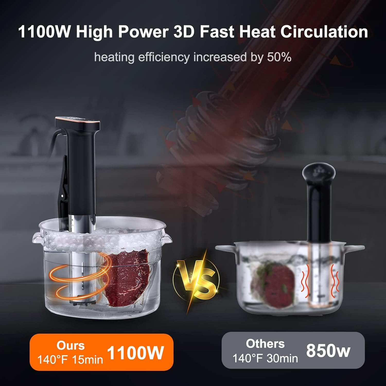 FP01 電気式家庭用サーモスタット付き低温真空調理器 ステ - Kitchen Appliances Usa のレビューと価格