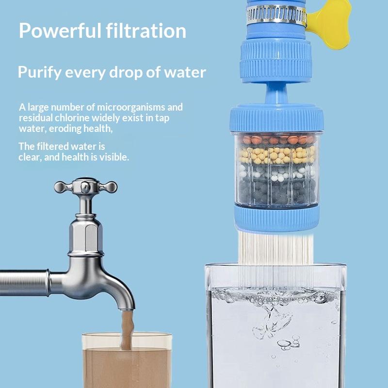 蛇口用浄水器 360度回転式汎用防滴浄水器 キッチンシンクス - Kitchen Appliances Bundle のレビューと価格